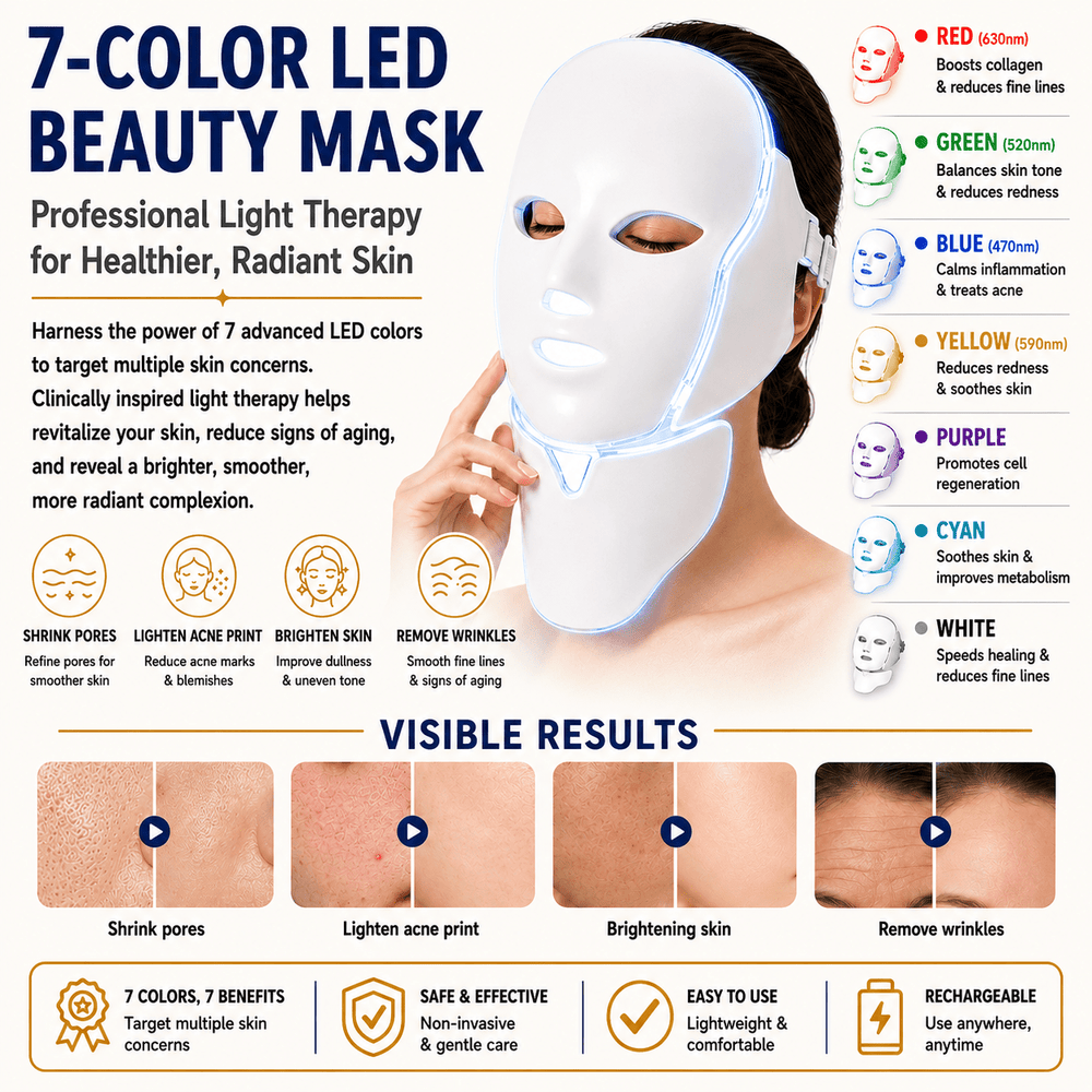 7 - Color LED Beauty Mask - Skin Bliss Shop