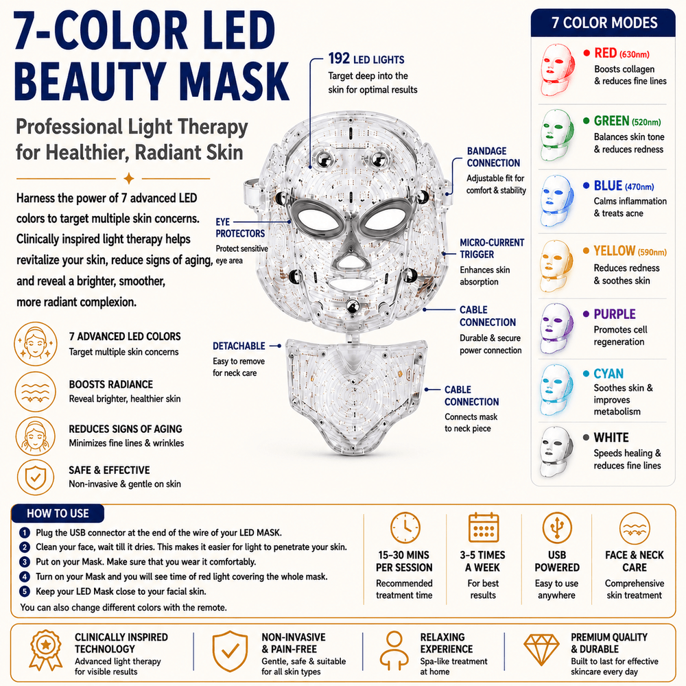 7 - Color LED Beauty Mask - Skin Bliss Shop