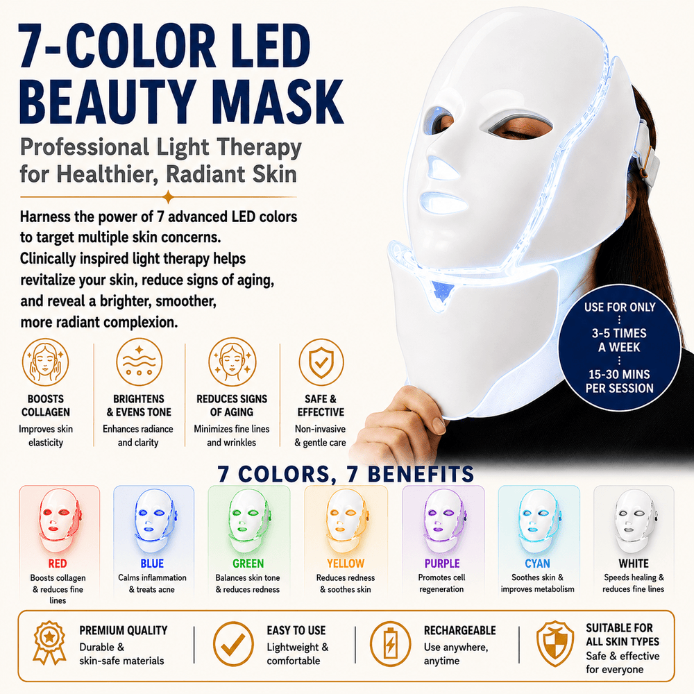 7 - Color LED Beauty Mask - Skin Bliss Shop