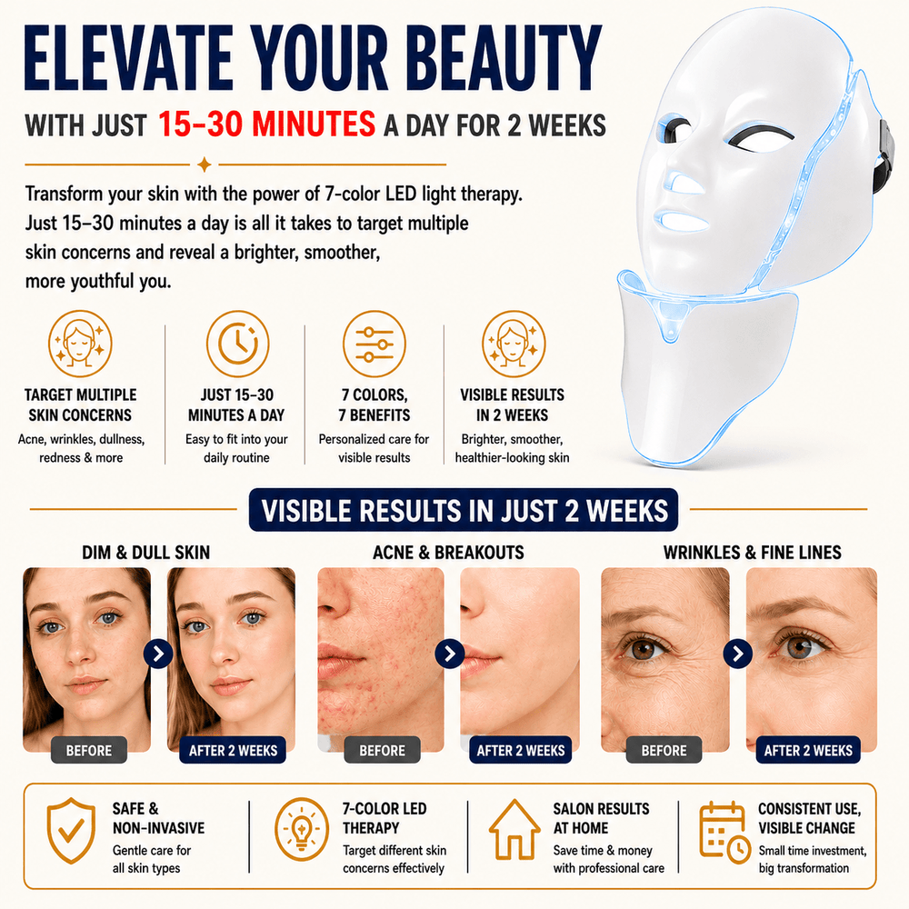7 - Color LED Beauty Mask - Skin Bliss Shop