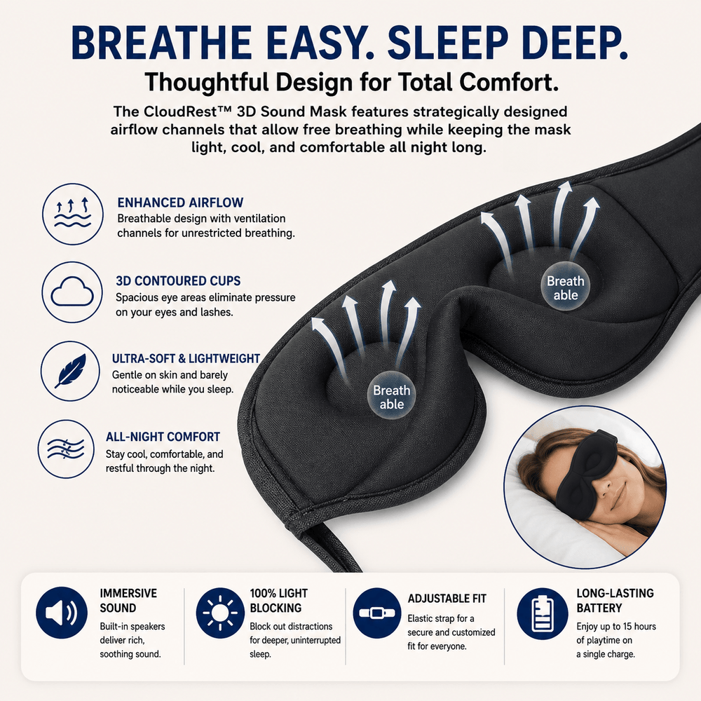 CloudRest™ 3D Sound Mask - Skin Bliss Shop
