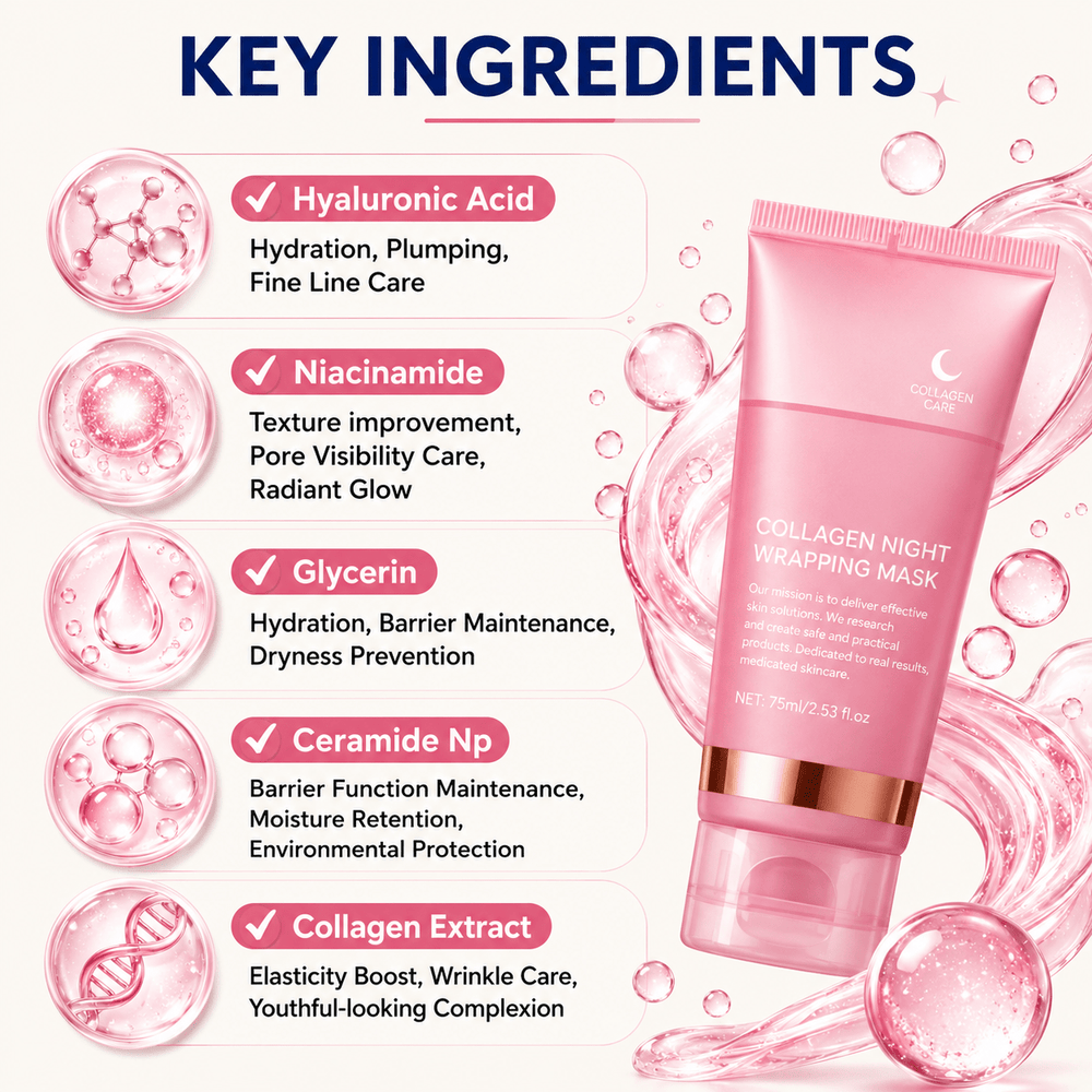 Collagen Night Wrapping Mask - Skin Bliss Shop