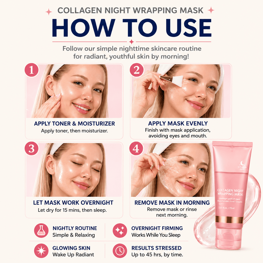 Collagen Night Wrapping Mask - Skin Bliss Shop